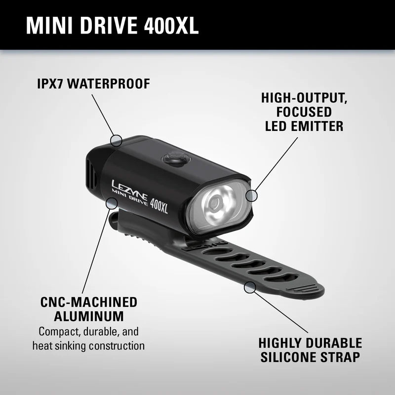 LEZYNE Mini Drive 400XL Front Light